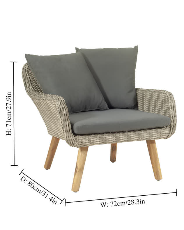 Midori 4pc Furniture Set - Image 6
